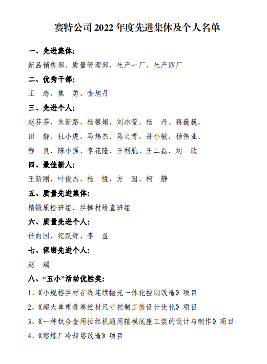 賽特公司2022年度總結(jié)表彰暨2023年工作部署動員大會順利召開